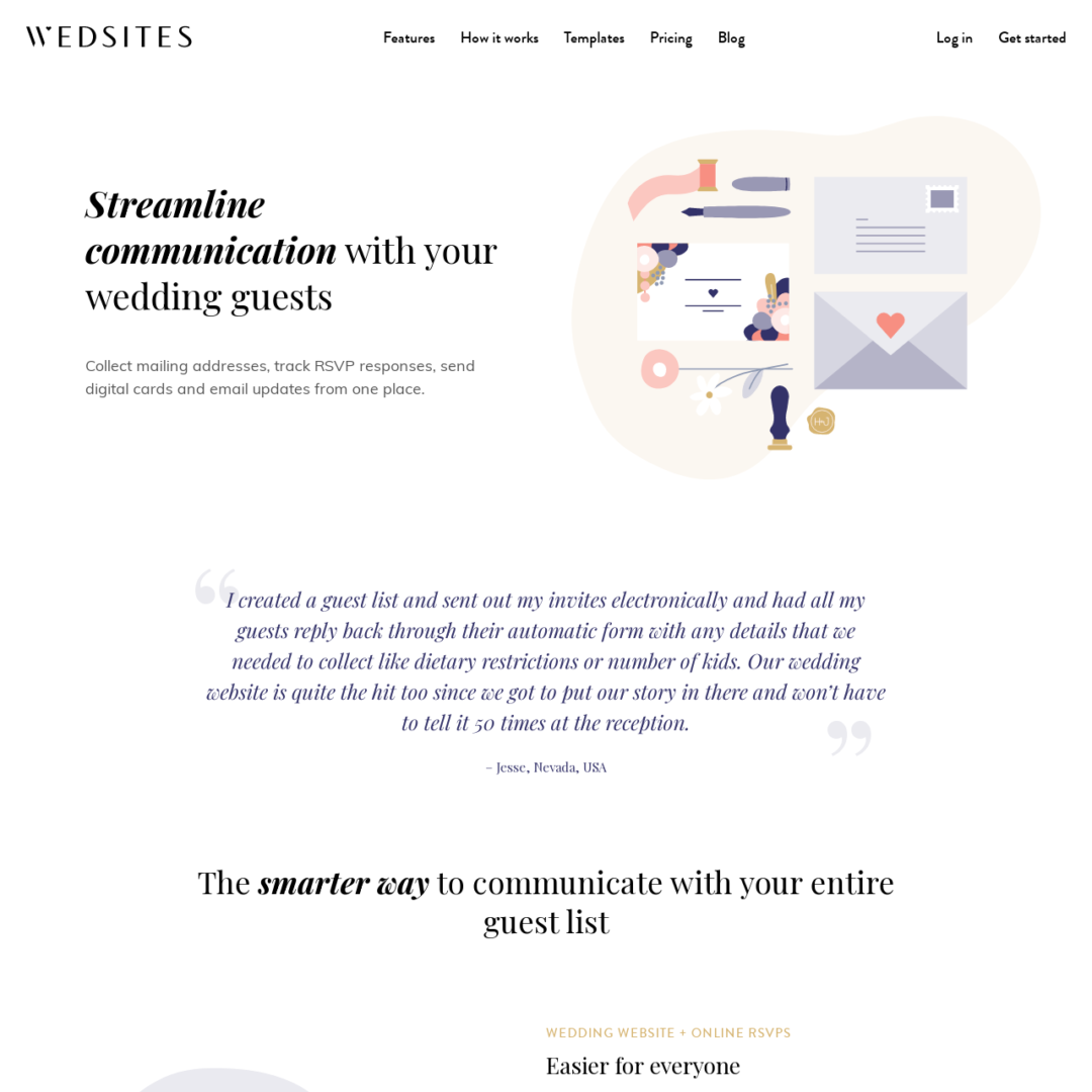 Best Websites For Online Wedding Invitations