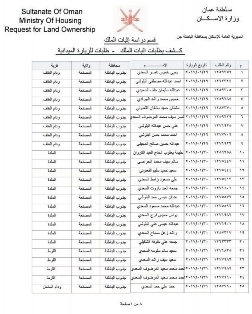 D8acd986d988d8a820d8a7d984d8a8d8a7d8b7d986d8a920d985d988d8a7d8b9d98ad8af20d8a7d984d8b2d98ad8a7d8b1d8a7d8aa20d8a7d984d985d98ad8afd8a7d986d98ad8a9