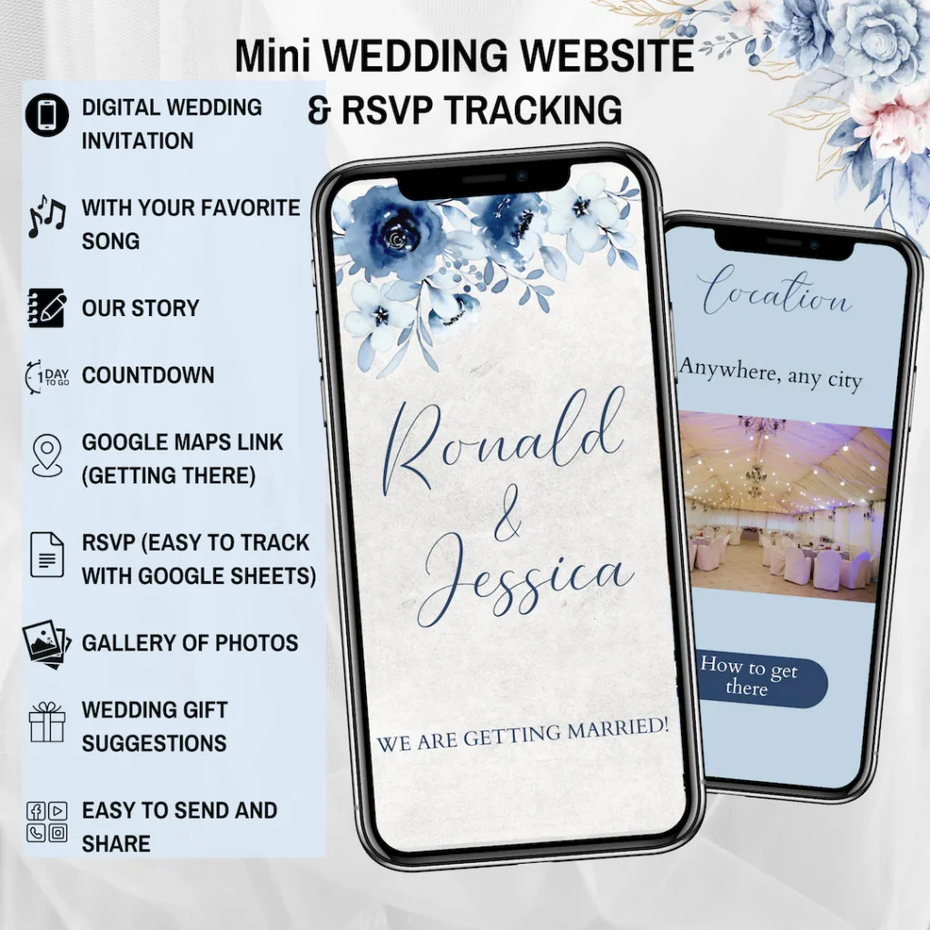 Digital Wedding Invitation Rsvp Tracking