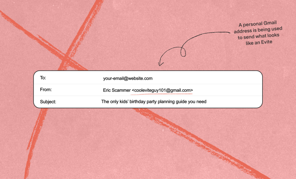How To Spot Phishing Email Scam