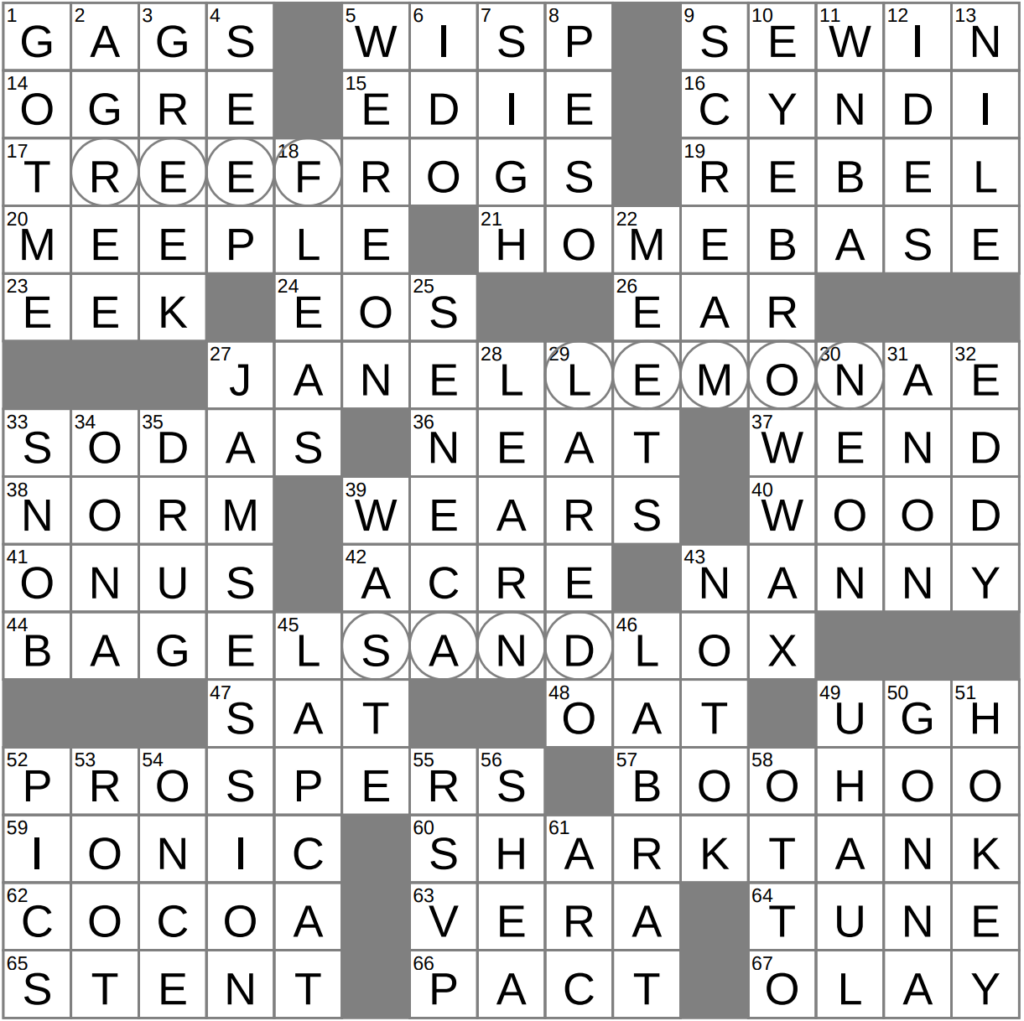 La Times Crossword 3 Feb 26 Tuesday