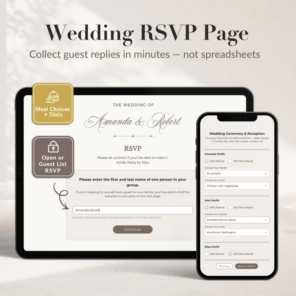 Online Wedding Rsvp Page Online Wedding Rsvp Page
