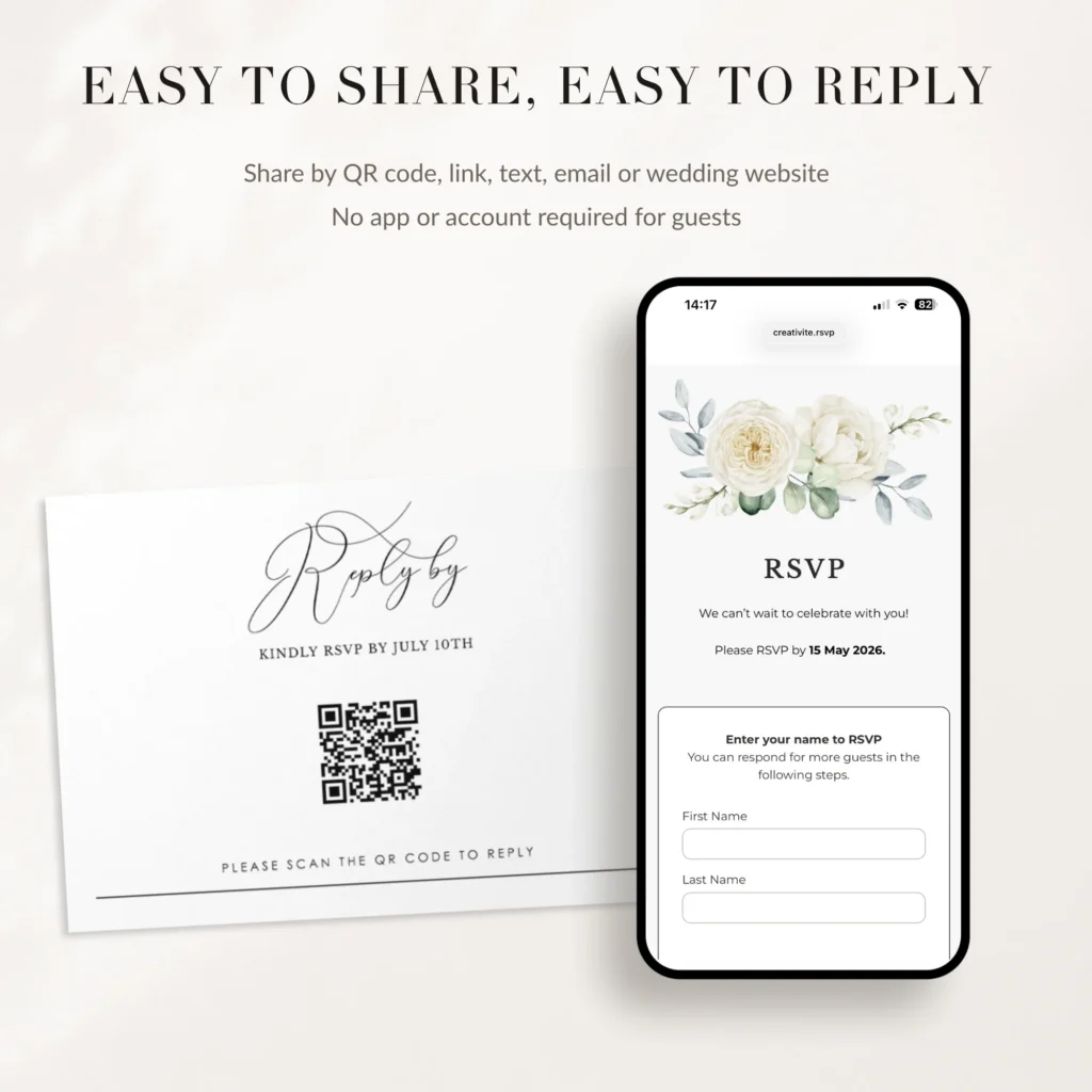 Online Wedding Rsvp Page Online Wedding Rsvp Page