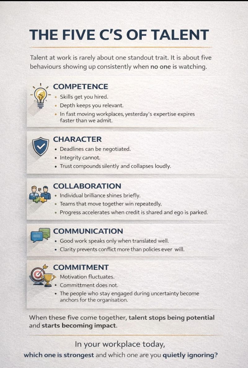 Vkhandelwal These 5cs Have Transformed Many Lives Activity 7424293094897954816 DqDC